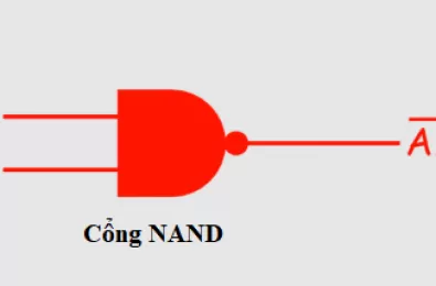 Cổng NAND là gì